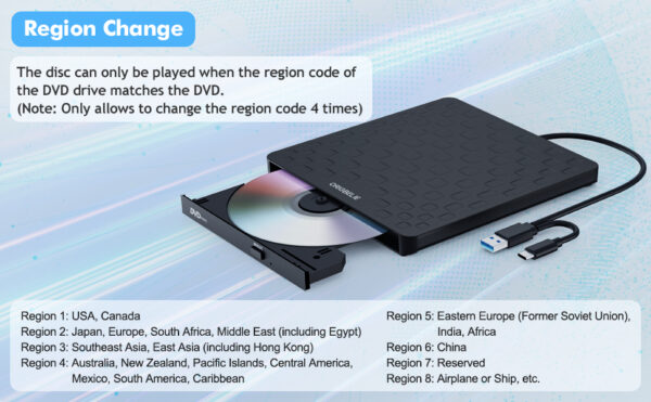 Dvd Rig ORIGBELIE External CD/DVD Drives Premium Online Website - ORIGBELIE ...